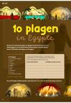 10 plagen in Egypte