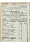 Financieel jaarverslag  van de Geref. Bond over 1984