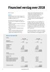 Financieel verslag over 2018