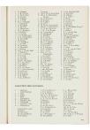 Jaarboek 1968 - pagina 107