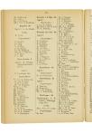 Vier-en-dertigste Jaarverslag van de Vereeniging voor Hooger Onderwijs op Gereformeerde Grondslag - pagina 186