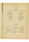 Vier-en-dertigste Jaarverslag van de Vereeniging voor Hooger Onderwijs op Gereformeerde Grondslag - pagina 219