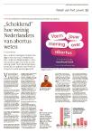 „Schokkend” hoe weinig Nederlanders van abortus weten
