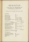 Vrije Universiteitsblad 1933-34 - pagina 1
