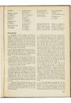 Vrije Universiteitsblad 1950 - pagina 31