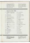 Vrije Universiteitsblad 1962 - pagina 73