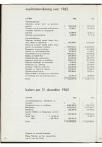 Vrije Universiteitsblad 1963 - pagina 92